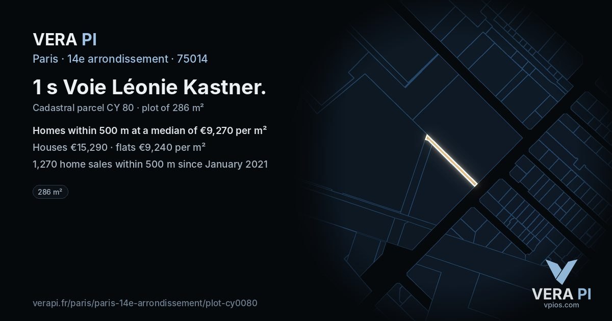 1 s Voie Léonie Kastner, 14e arrondissement at night – the plot lit, the parcels around coloured by the prices near them