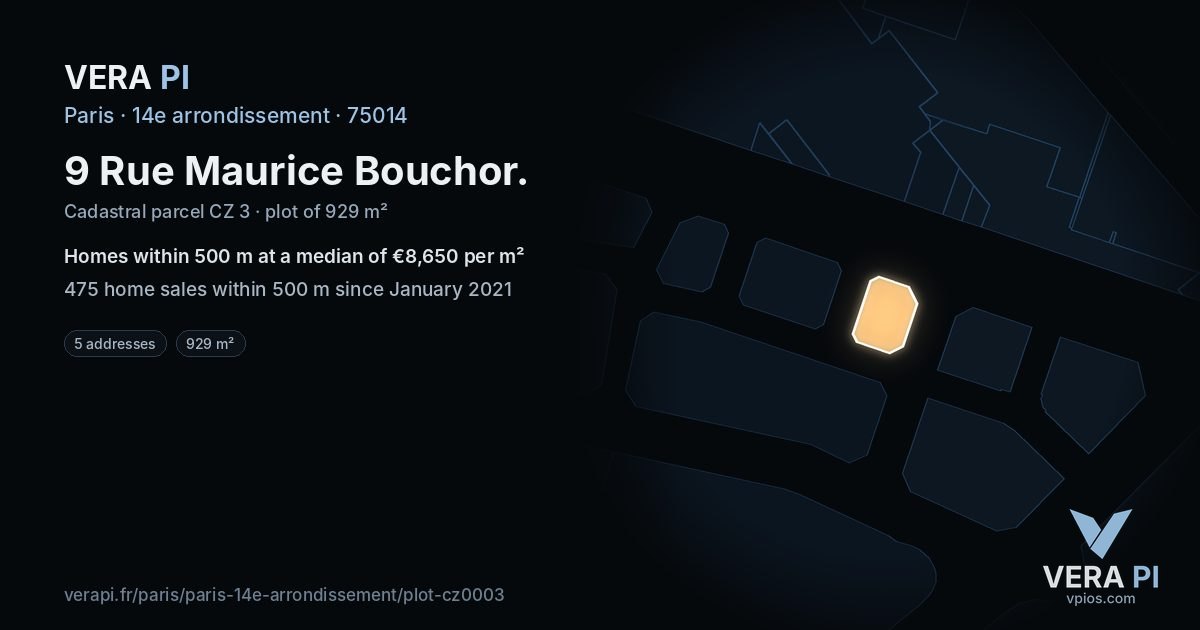 9 Rue Maurice Bouchor, 14e arrondissement at night – the plot lit, the parcels around coloured by the prices near them