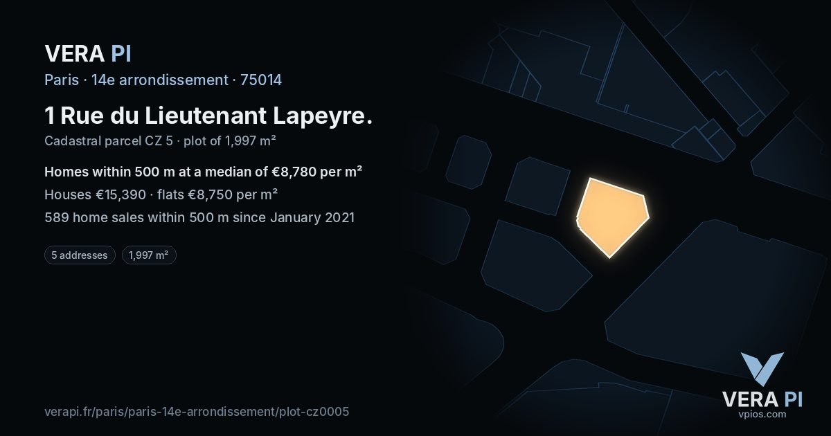 1 Rue du Lieutenant Lapeyre, 14e arrondissement at night – the plot lit, the parcels around coloured by the prices near them