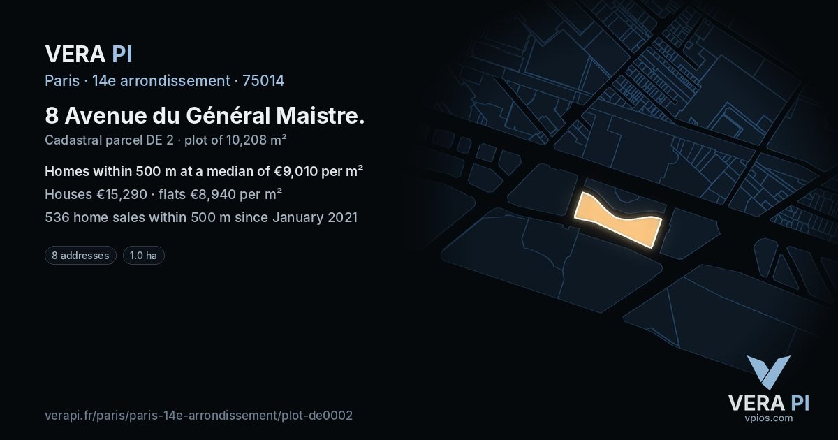 8 Avenue du Général Maistre, 14e arrondissement at night – the plot lit, the parcels around coloured by the prices near them