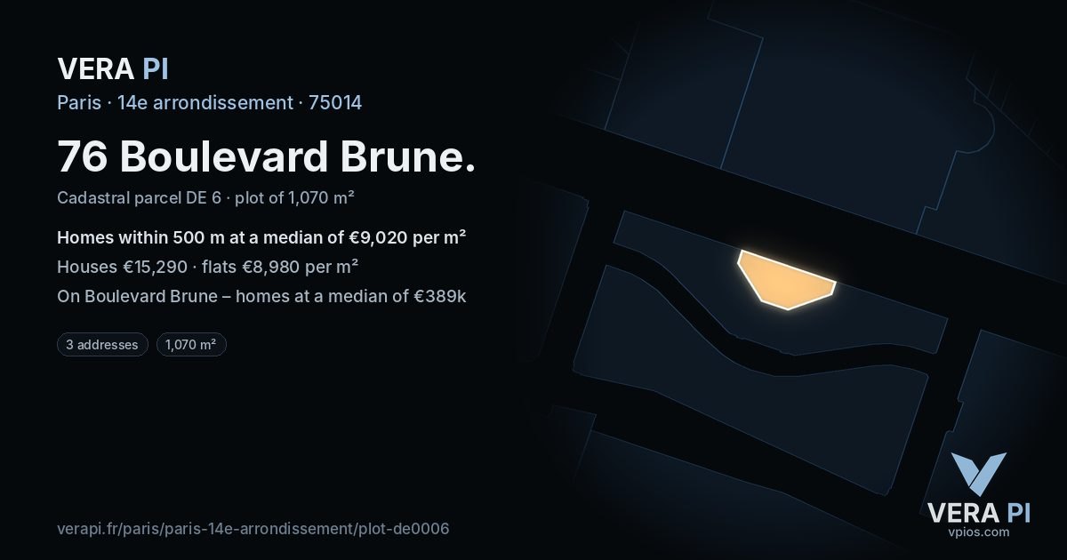 76 Boulevard Brune, 14e arrondissement at night – the plot lit, the parcels around coloured by the prices near them