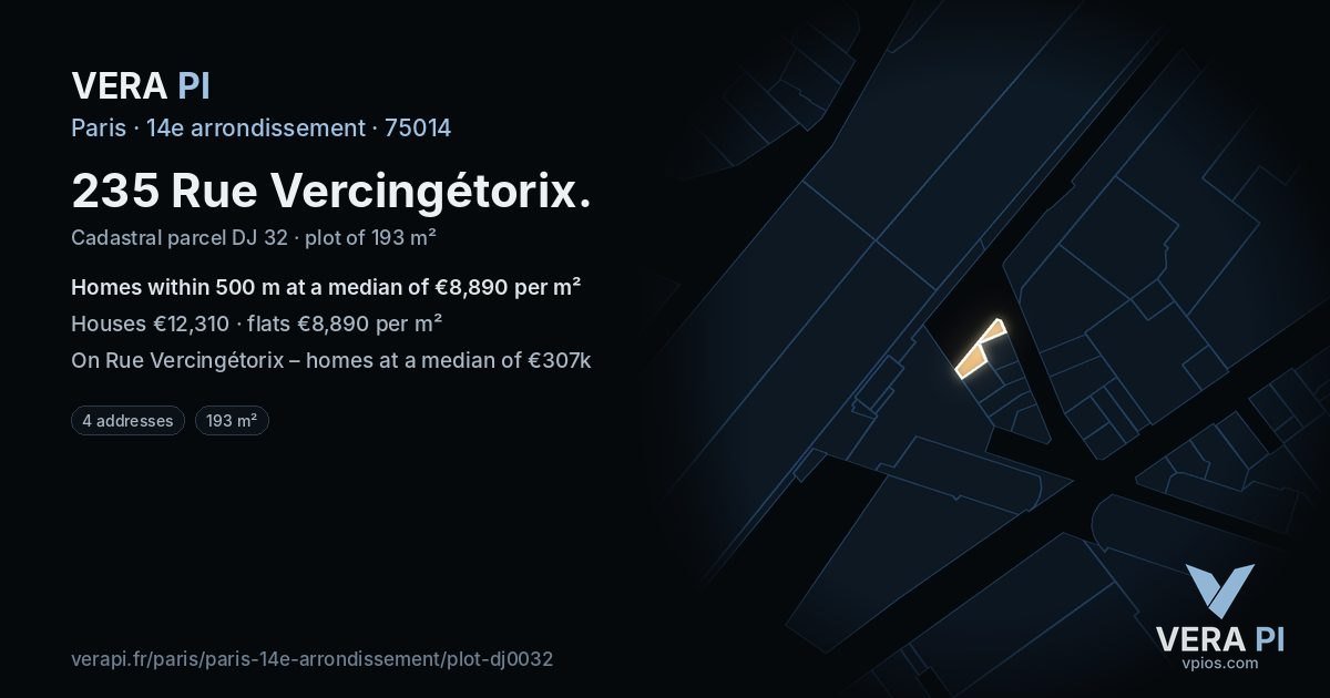 235 Rue Vercingétorix, 14e arrondissement at night – the plot lit, the parcels around coloured by the prices near them