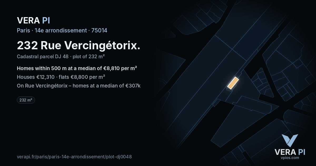 232 Rue Vercingétorix, 14e arrondissement at night – the plot lit, the parcels around coloured by the prices near them