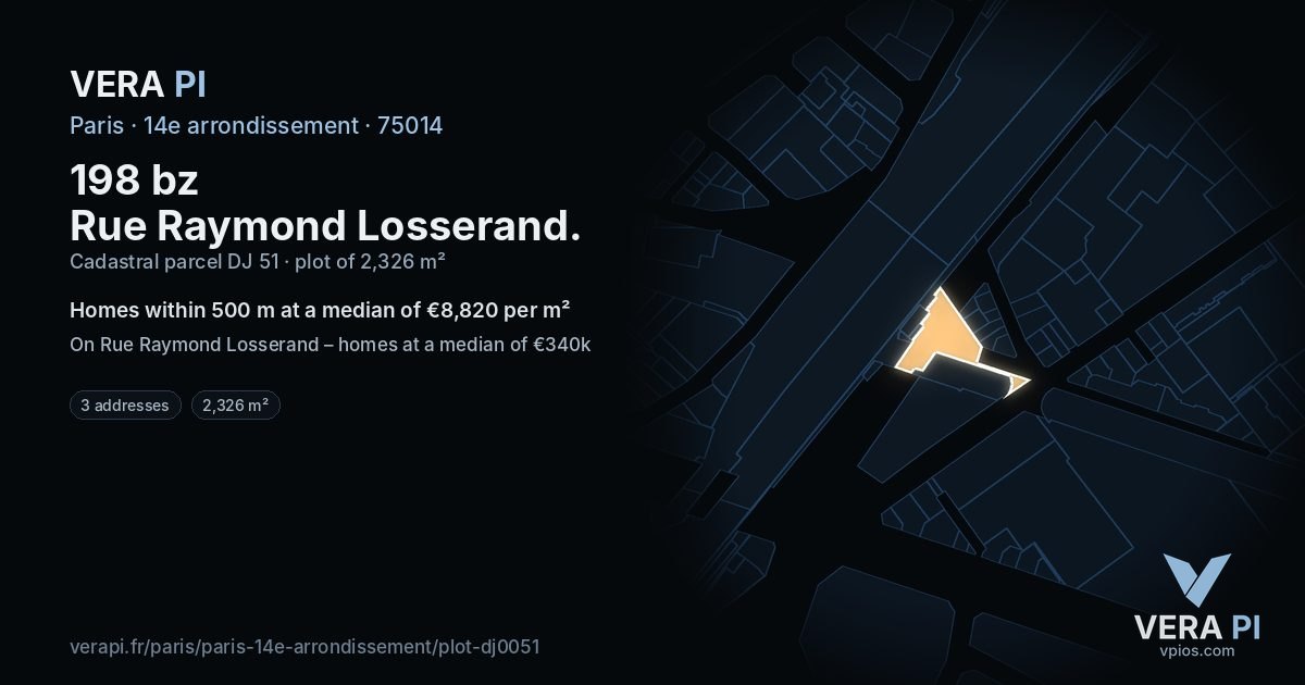 198 bz Rue Raymond Losserand, 14e arrondissement at night – the plot lit, the parcels around coloured by the prices near them
