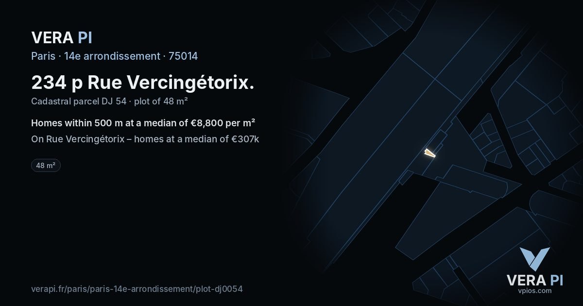 234 p Rue Vercingétorix, 14e arrondissement at night – the plot lit, the parcels around coloured by the prices near them
