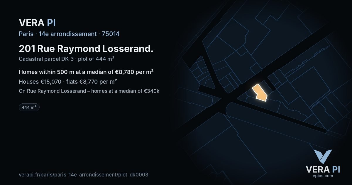 201 Rue Raymond Losserand, 14e arrondissement at night – the plot lit, the parcels around coloured by the prices near them