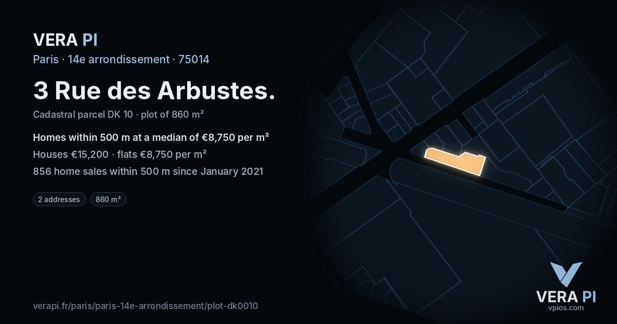 3 Rue des Arbustes, 14e arrondissement at night – the plot lit, the parcels around coloured by the prices near them