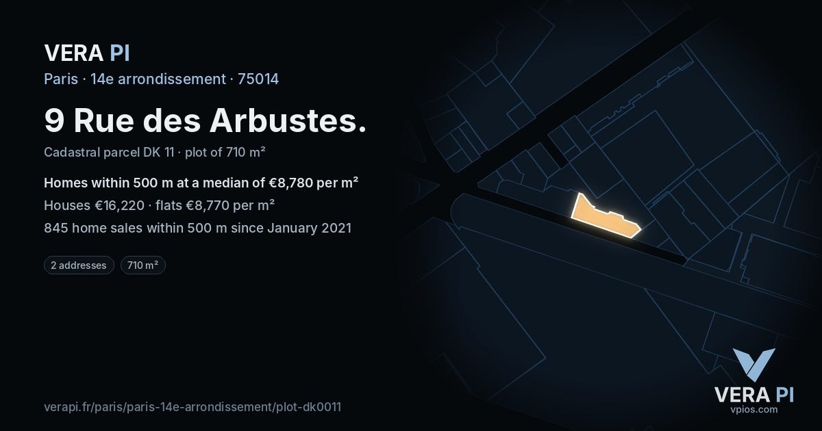 9 Rue des Arbustes, 14e arrondissement at night – the plot lit, the parcels around coloured by the prices near them
