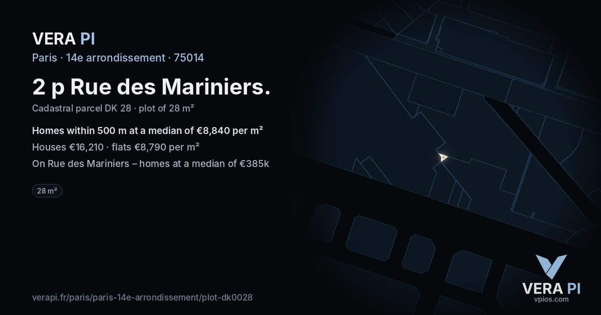 2 p Rue des Mariniers, 14e arrondissement at night – the plot lit, the parcels around coloured by the prices near them
