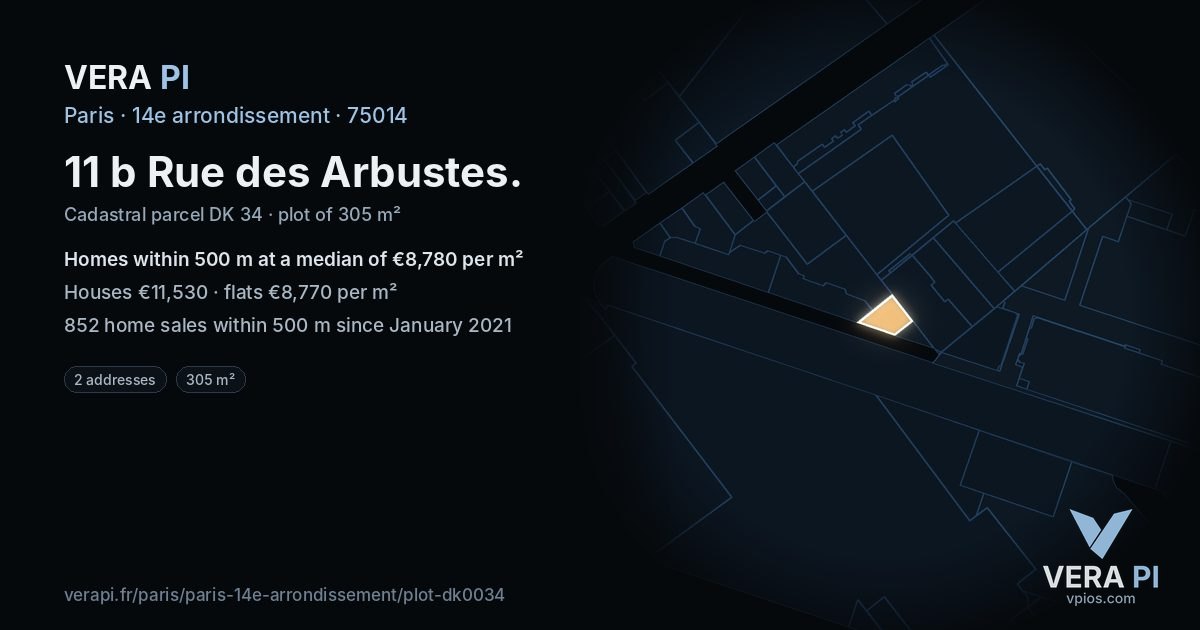 11 b Rue des Arbustes, 14e arrondissement at night – the plot lit, the parcels around coloured by the prices near them