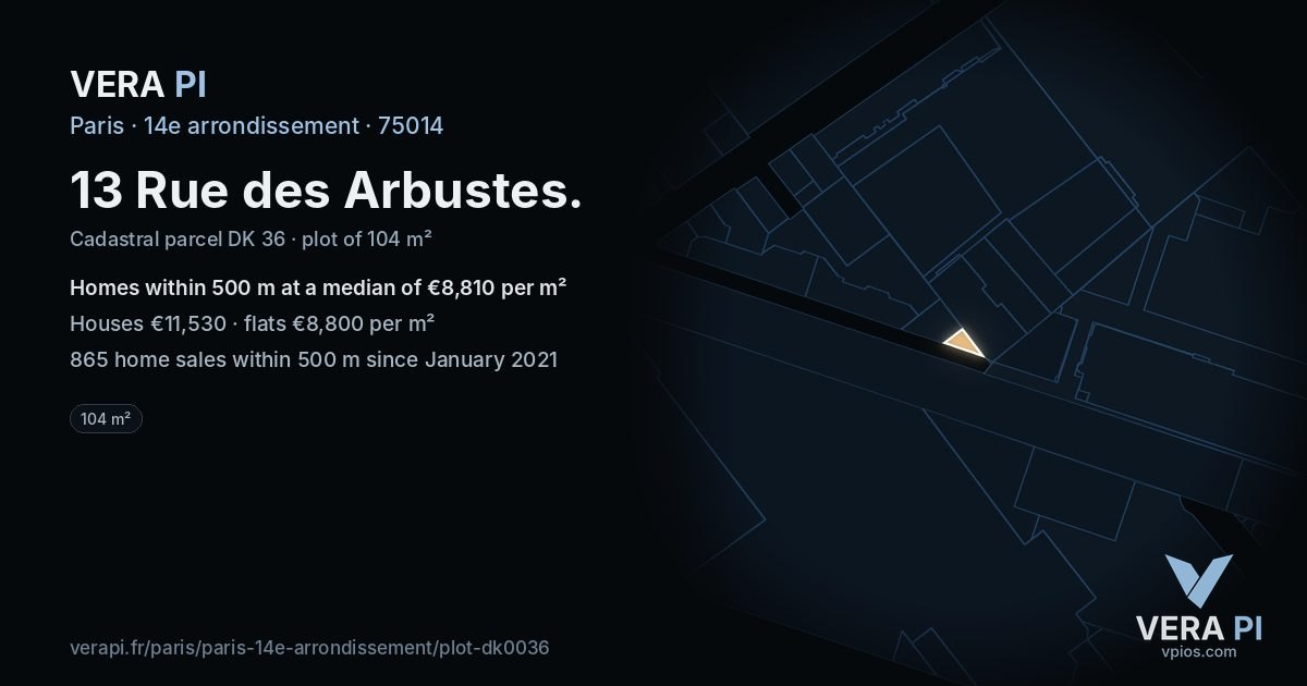 13 Rue des Arbustes, 14e arrondissement at night – the plot lit, the parcels around coloured by the prices near them