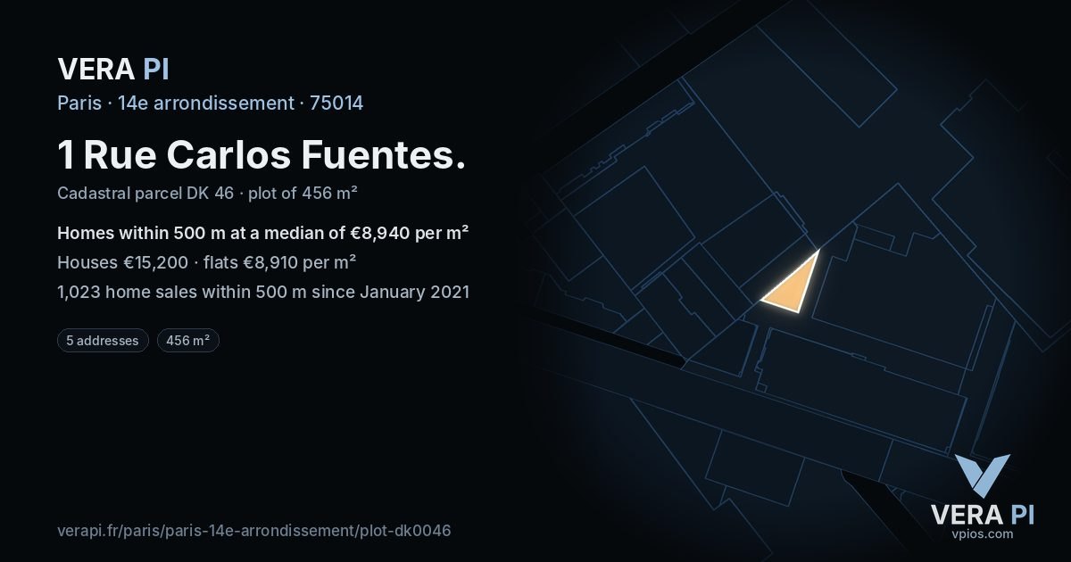 1 Rue Carlos Fuentes, 14e arrondissement at night – the plot lit, the parcels around coloured by the prices near them