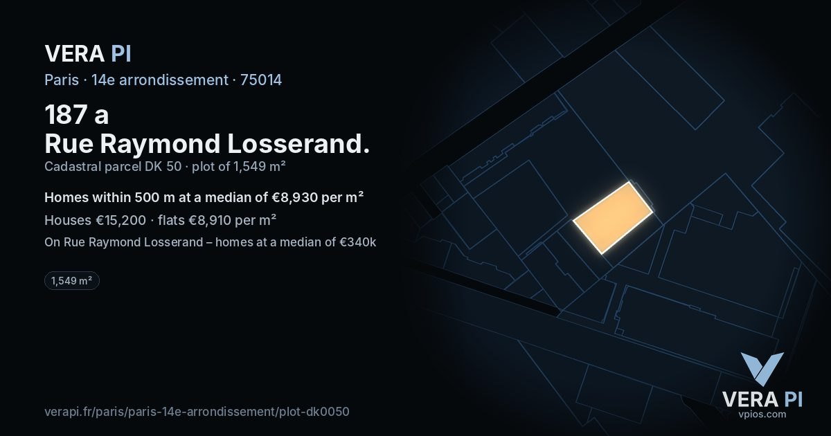 187 a Rue Raymond Losserand, 14e arrondissement at night – the plot lit, the parcels around coloured by the prices near them