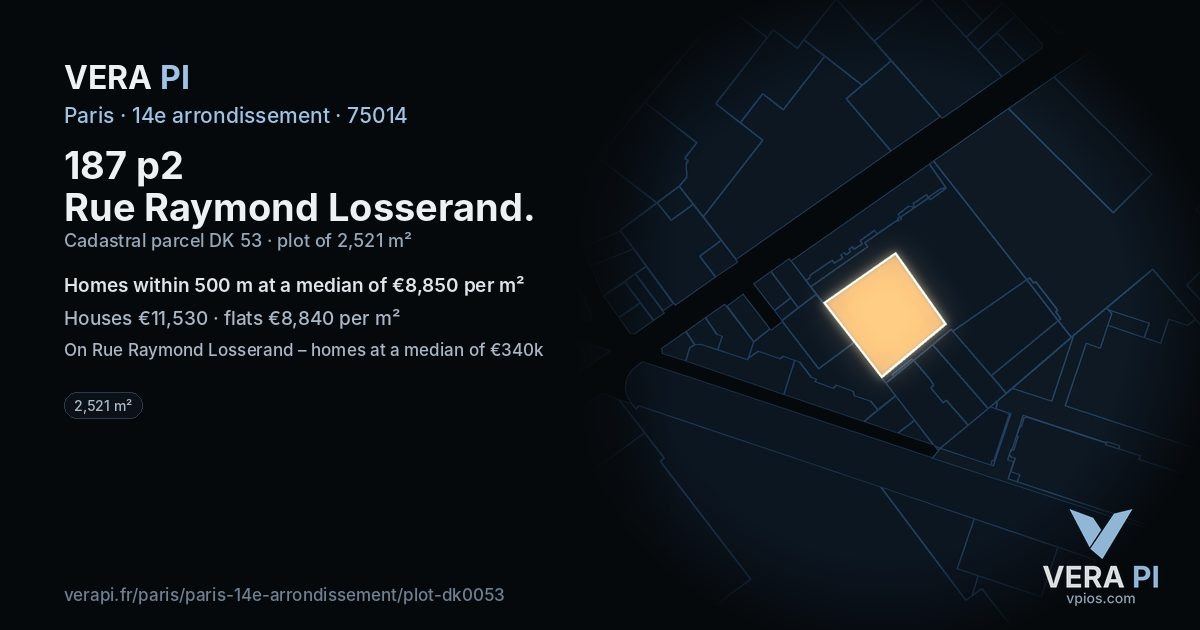 187 p2 Rue Raymond Losserand, 14e arrondissement at night – the plot lit, the parcels around coloured by the prices near them