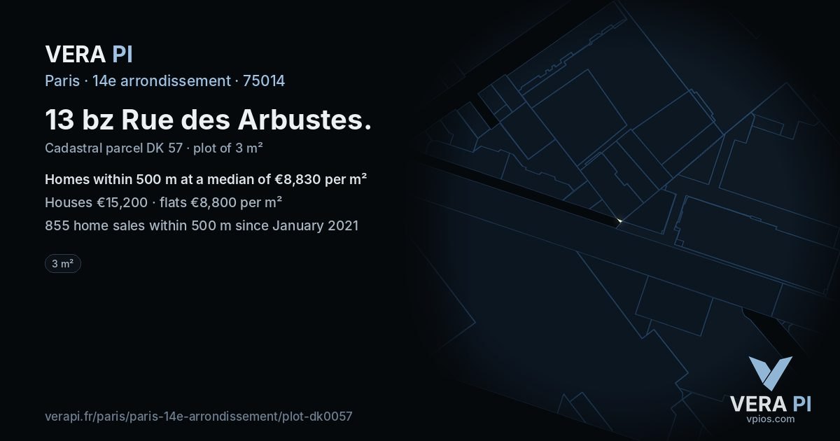 13 bz Rue des Arbustes, 14e arrondissement at night – the plot lit, the parcels around coloured by the prices near them