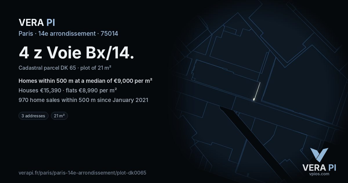4 z Voie Bx/14, 14e arrondissement at night – the plot lit, the parcels around coloured by the prices near them