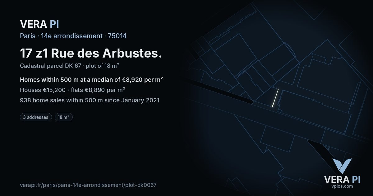 17 z1 Rue des Arbustes, 14e arrondissement at night – the plot lit, the parcels around coloured by the prices near them