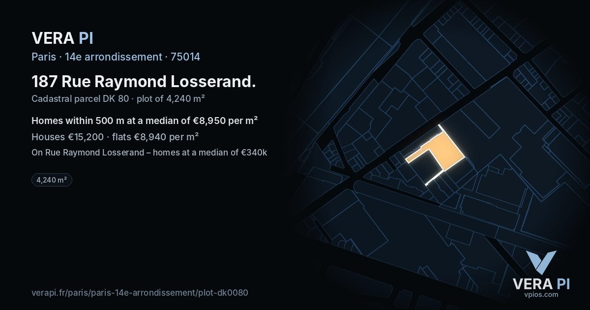 187 Rue Raymond Losserand, 14e arrondissement at night – the plot lit, the parcels around coloured by the prices near them