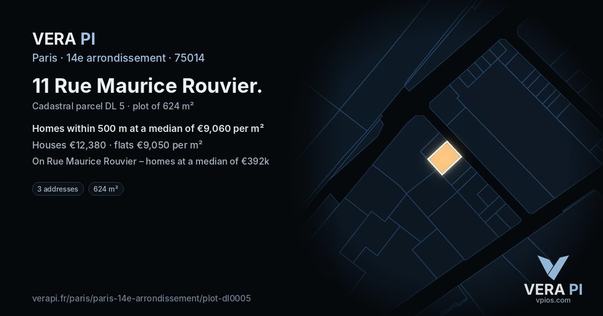 11 Rue Maurice Rouvier, 14e arrondissement at night – the plot lit, the parcels around coloured by the prices near them