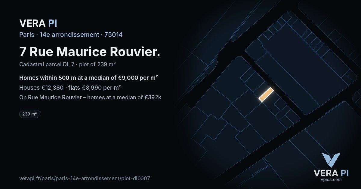 7 Rue Maurice Rouvier, 14e arrondissement at night – the plot lit, the parcels around coloured by the prices near them