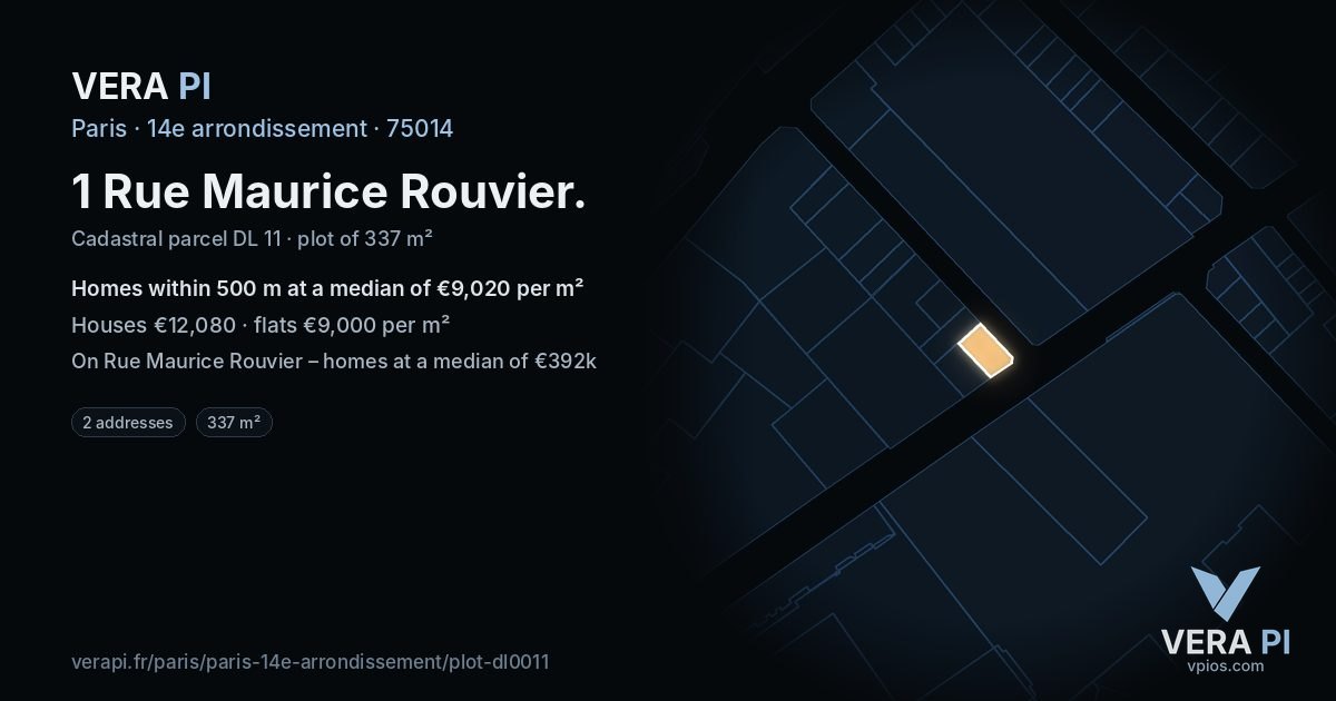 1 Rue Maurice Rouvier, 14e arrondissement at night – the plot lit, the parcels around coloured by the prices near them