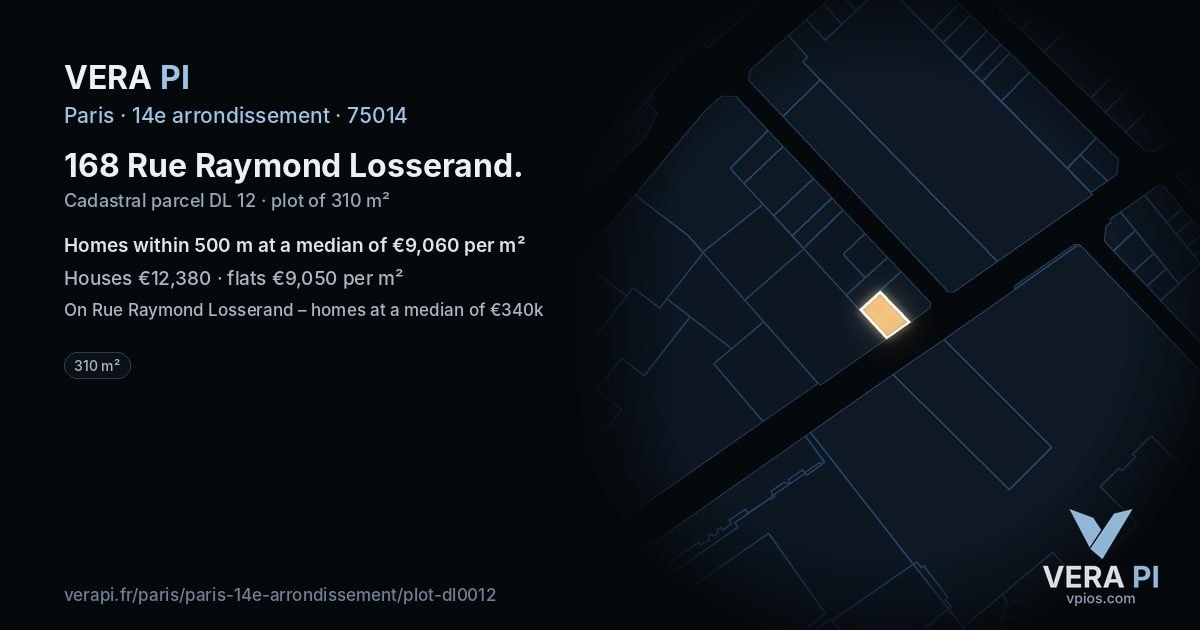 168 Rue Raymond Losserand, 14e arrondissement at night – the plot lit, the parcels around coloured by the prices near them