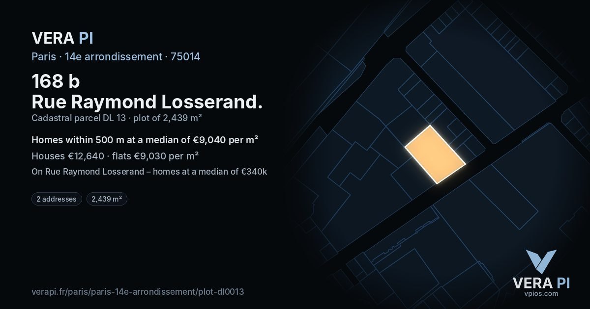 168 b Rue Raymond Losserand, 14e arrondissement at night – the plot lit, the parcels around coloured by the prices near them