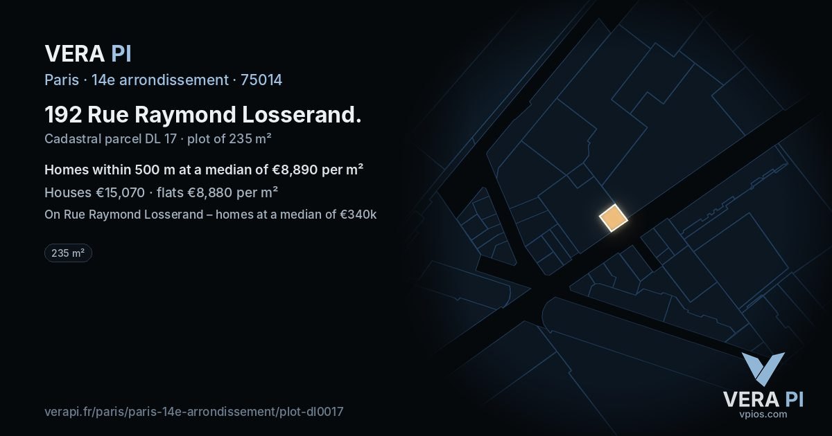 192 Rue Raymond Losserand, 14e arrondissement at night – the plot lit, the parcels around coloured by the prices near them