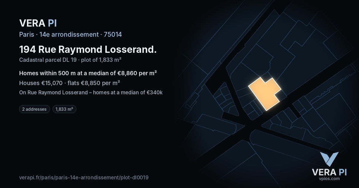 194 Rue Raymond Losserand, 14e arrondissement at night – the plot lit, the parcels around coloured by the prices near them