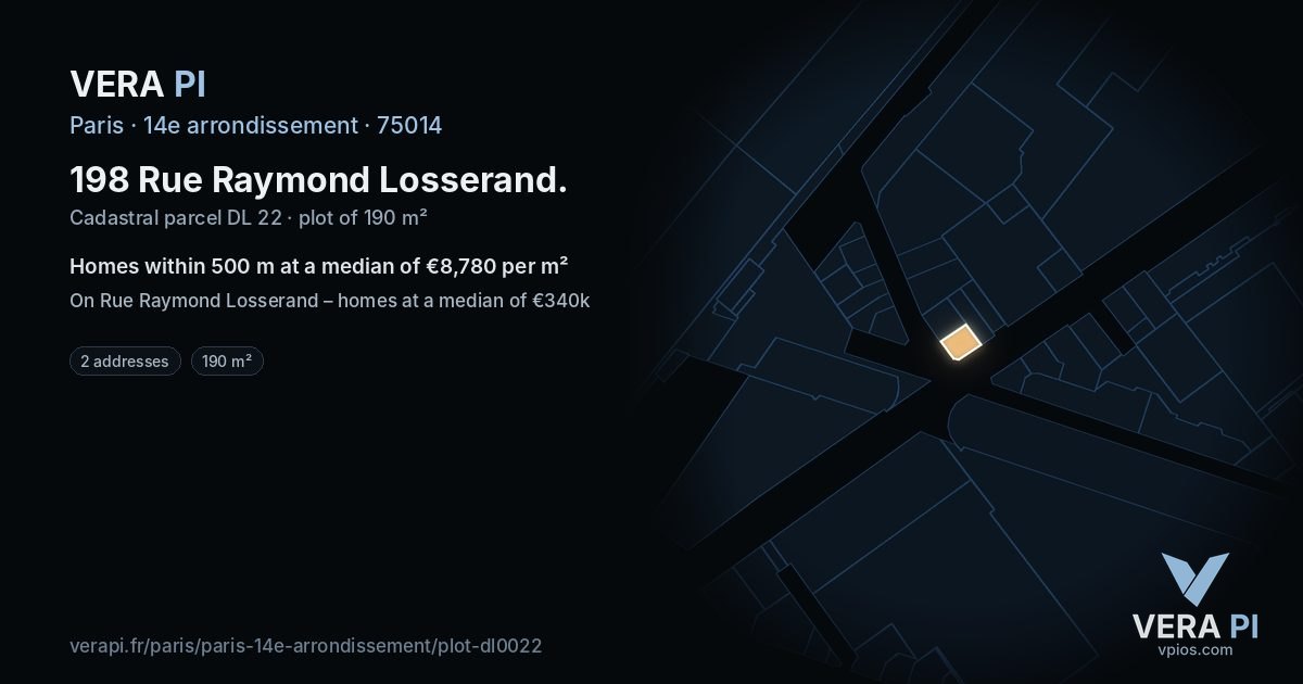198 Rue Raymond Losserand, 14e arrondissement at night – the plot lit, the parcels around coloured by the prices near them
