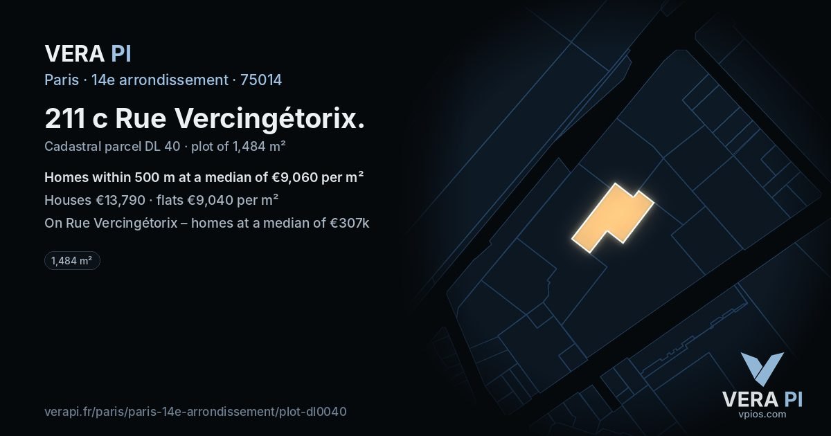 211 c Rue Vercingétorix, 14e arrondissement at night – the plot lit, the parcels around coloured by the prices near them