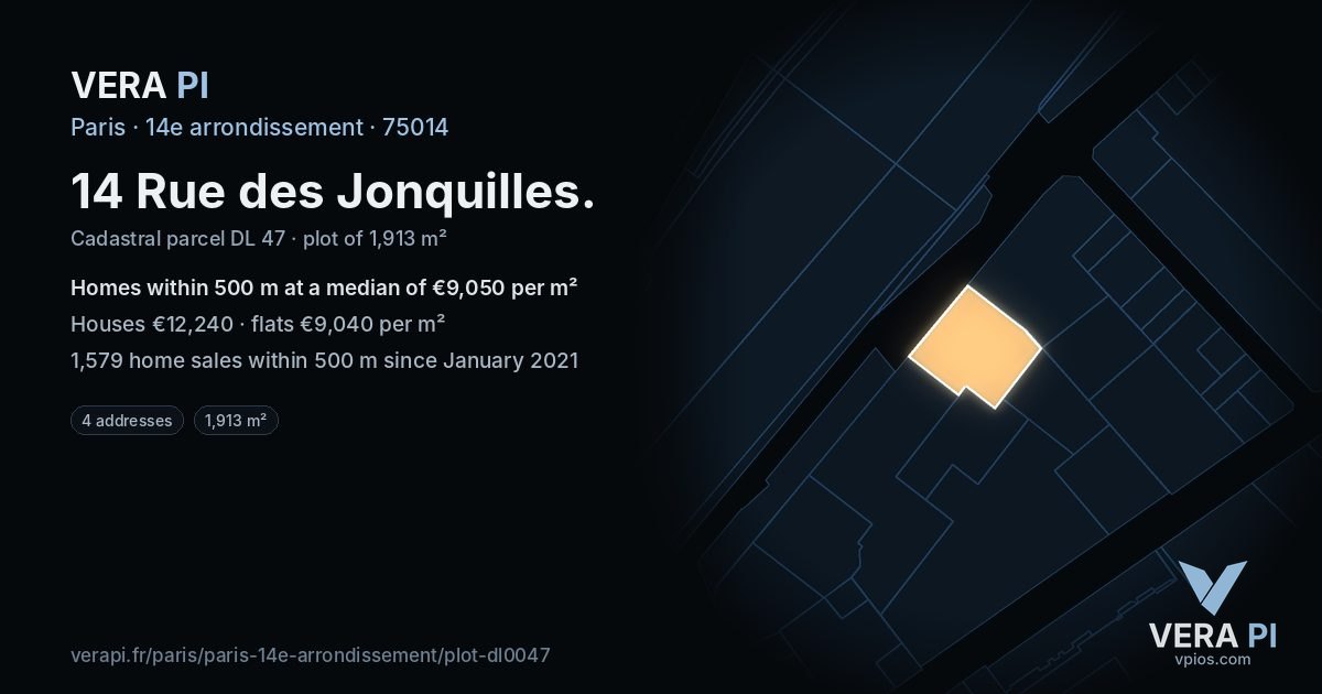 14 Rue des Jonquilles, 14e arrondissement at night – the plot lit, the parcels around coloured by the prices near them