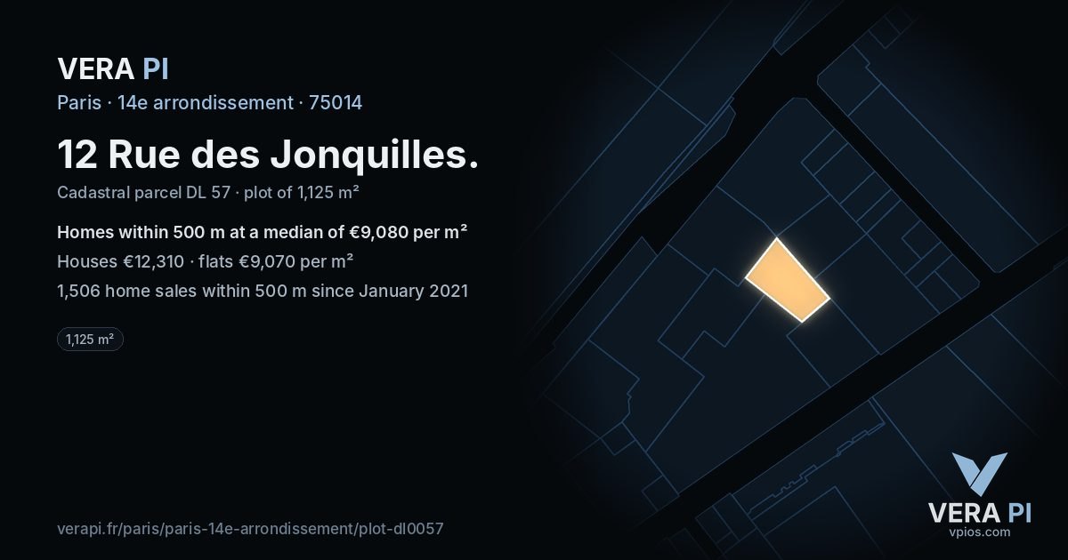 12 Rue des Jonquilles, 14e arrondissement at night – the plot lit, the parcels around coloured by the prices near them