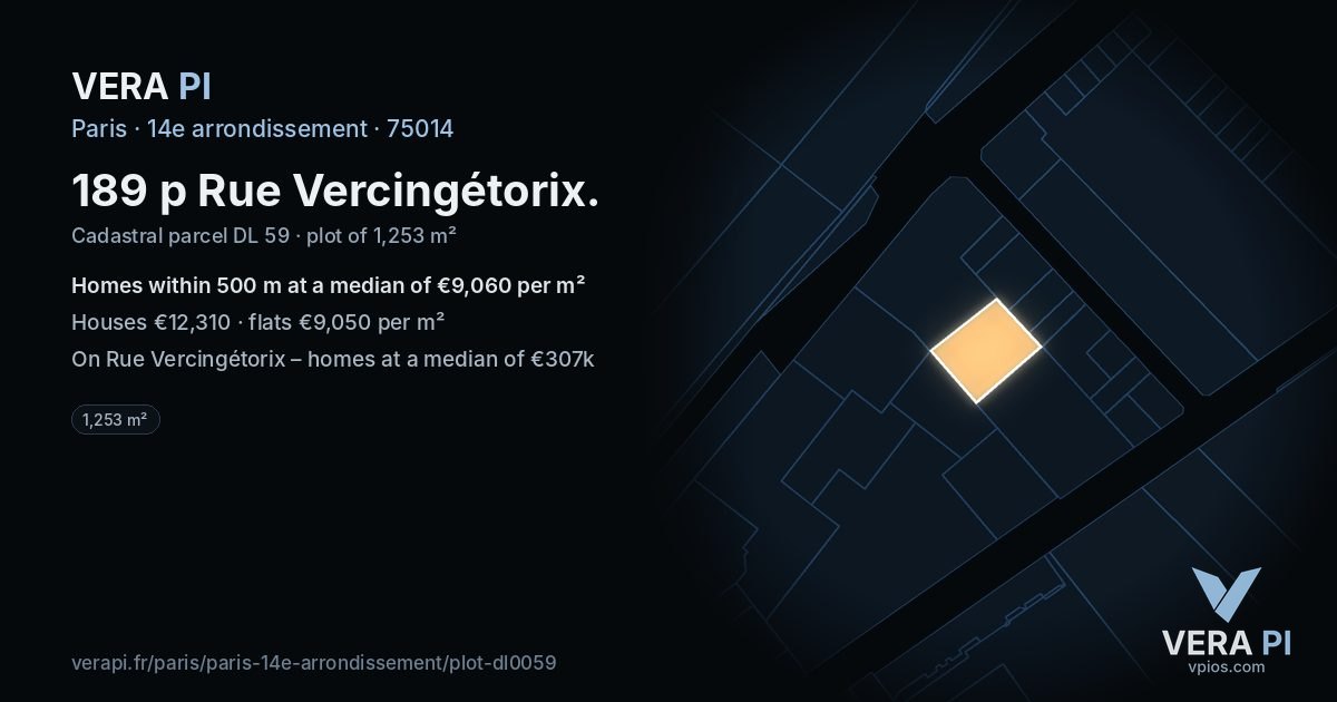 189 p Rue Vercingétorix, 14e arrondissement at night – the plot lit, the parcels around coloured by the prices near them