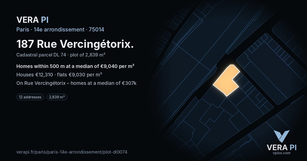 187 Rue Vercingétorix, 14e arrondissement at night – the plot lit, the parcels around coloured by the prices near them