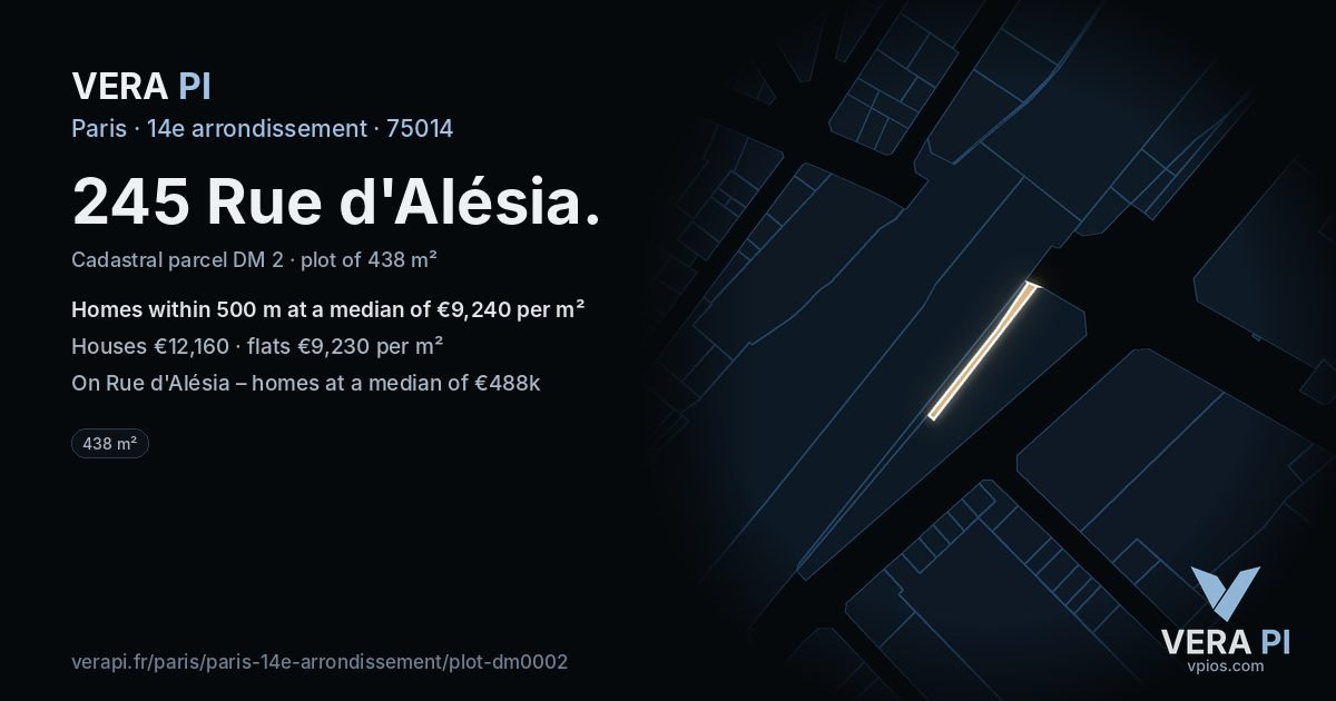 245 Rue d'Alésia, 14e arrondissement at night – the plot lit, the parcels around coloured by the prices near them