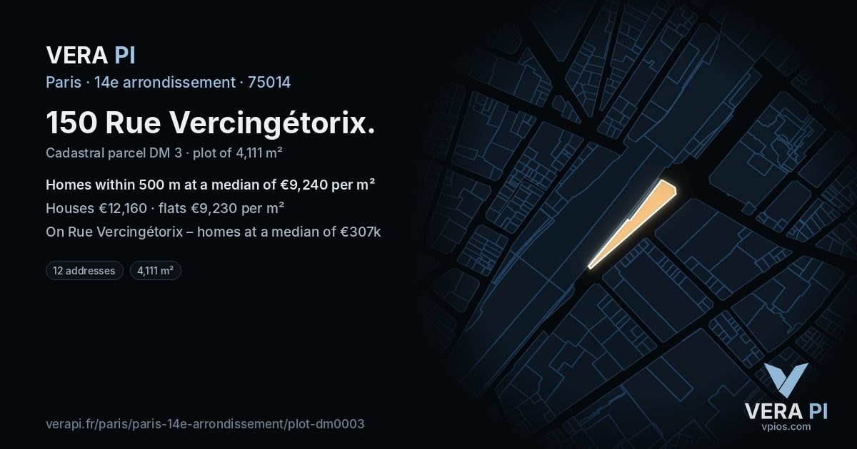 150 Rue Vercingétorix, 14e arrondissement at night – the plot lit, the parcels around coloured by the prices near them