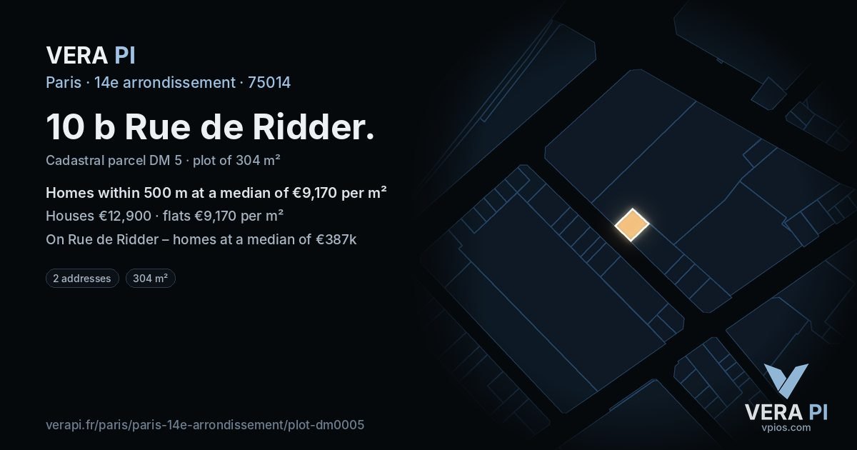 10 b Rue de Ridder, 14e arrondissement at night – the plot lit, the parcels around coloured by the prices near them
