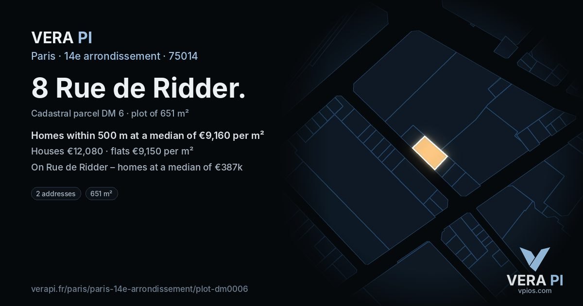 8 Rue de Ridder, 14e arrondissement at night – the plot lit, the parcels around coloured by the prices near them