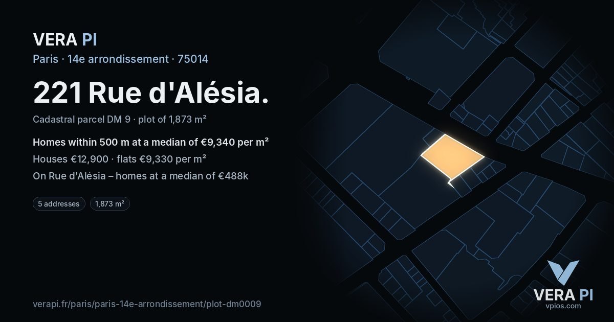 221 Rue d'Alésia, 14e arrondissement at night – the plot lit, the parcels around coloured by the prices near them