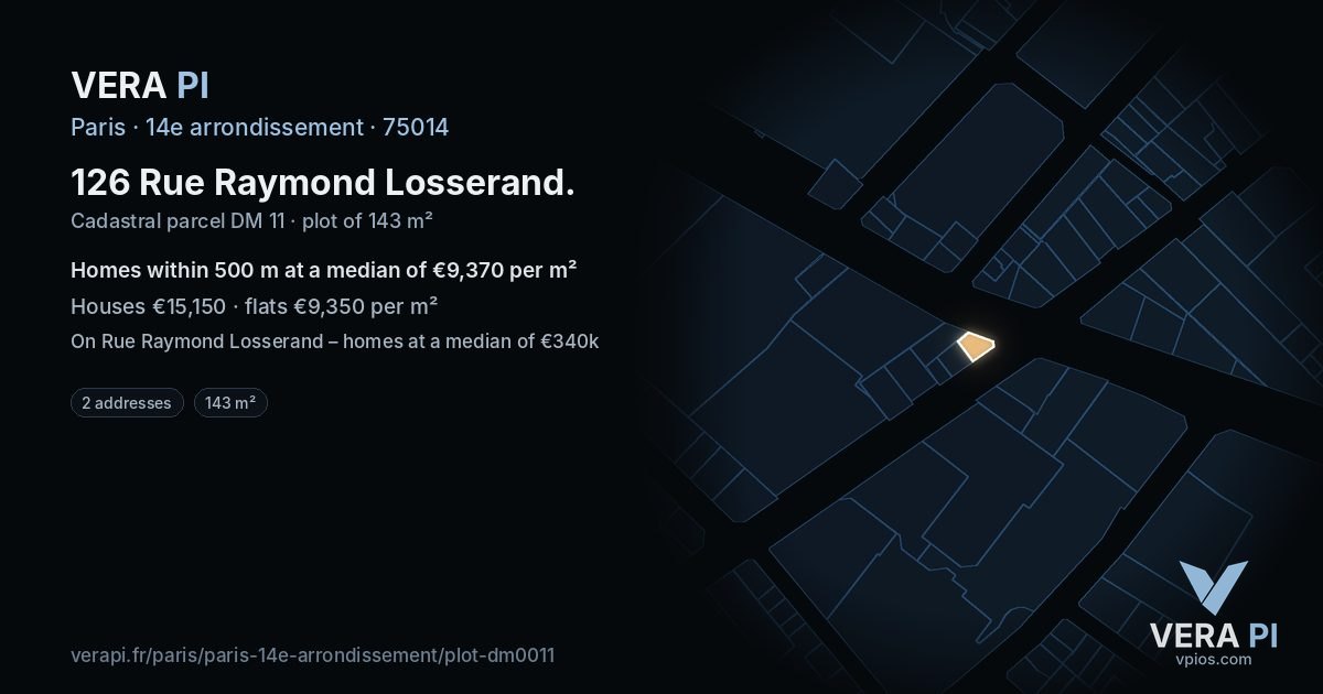 126 Rue Raymond Losserand, 14e arrondissement at night – the plot lit, the parcels around coloured by the prices near them