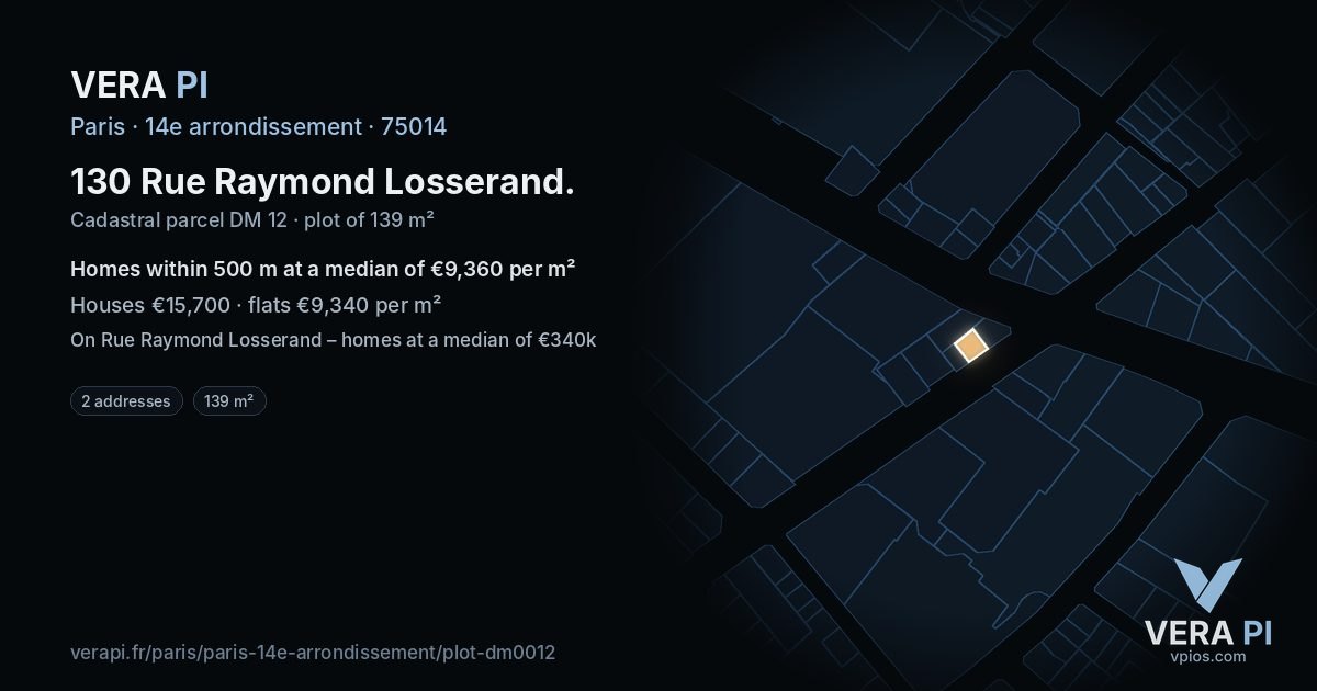 130 Rue Raymond Losserand, 14e arrondissement at night – the plot lit, the parcels around coloured by the prices near them