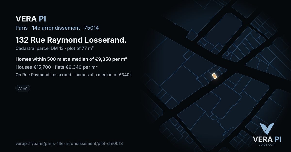132 Rue Raymond Losserand, 14e arrondissement at night – the plot lit, the parcels around coloured by the prices near them