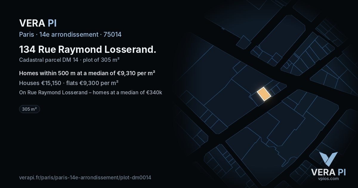 134 Rue Raymond Losserand, 14e arrondissement at night – the plot lit, the parcels around coloured by the prices near them