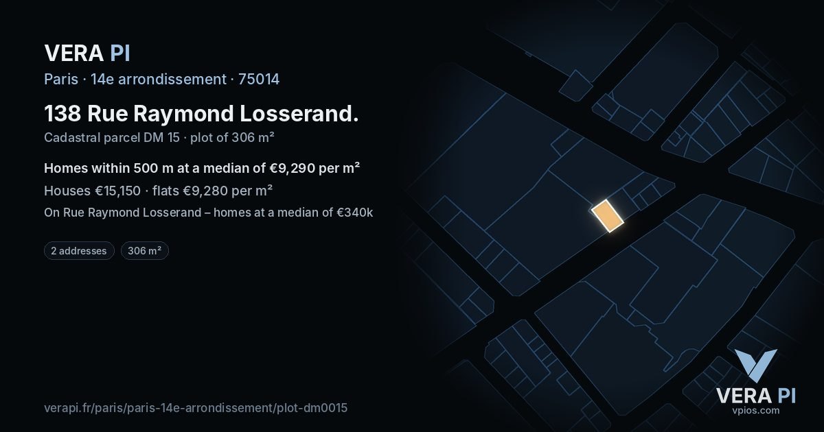 138 Rue Raymond Losserand, 14e arrondissement at night – the plot lit, the parcels around coloured by the prices near them