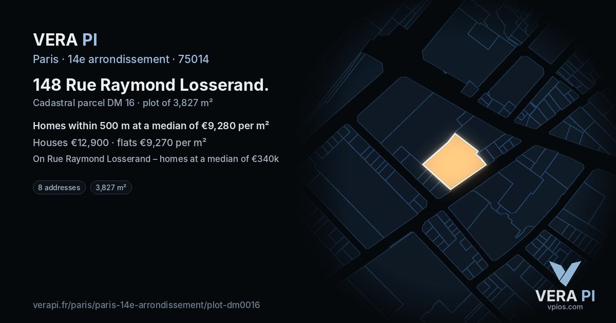 148 Rue Raymond Losserand, 14e arrondissement at night – the plot lit, the parcels around coloured by the prices near them
