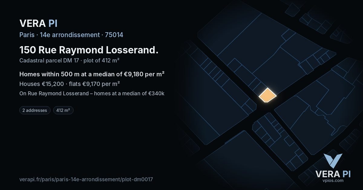 150 Rue Raymond Losserand, 14e arrondissement at night – the plot lit, the parcels around coloured by the prices near them