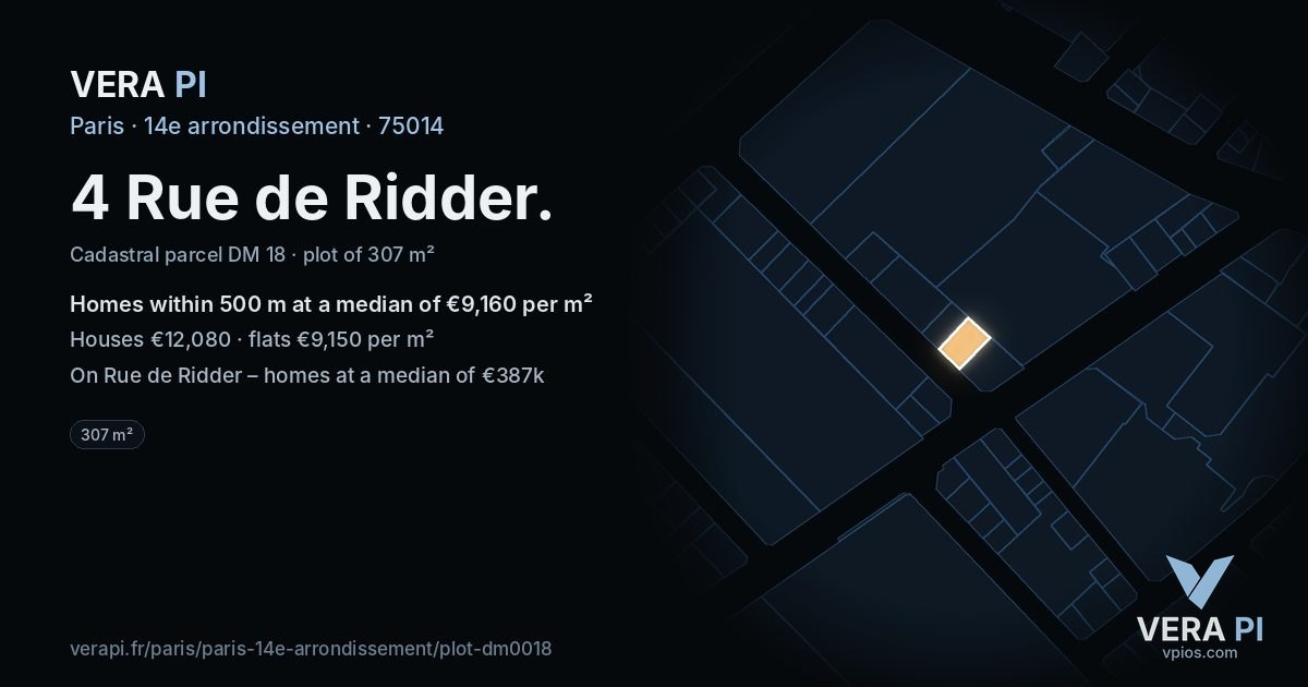 4 Rue de Ridder, 14e arrondissement at night – the plot lit, the parcels around coloured by the prices near them
