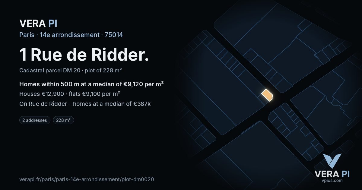 1 Rue de Ridder, 14e arrondissement at night – the plot lit, the parcels around coloured by the prices near them