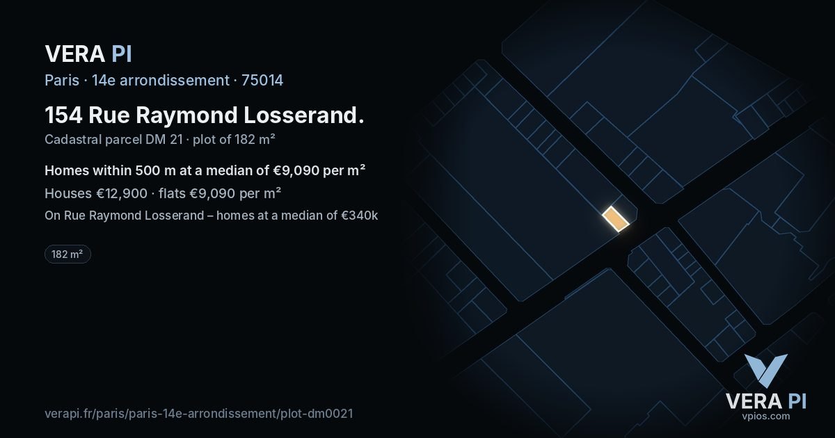 154 Rue Raymond Losserand, 14e arrondissement at night – the plot lit, the parcels around coloured by the prices near them